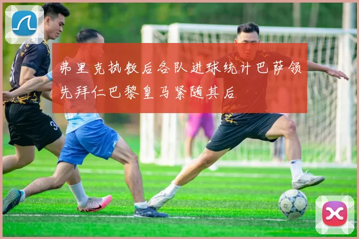 弗里克执教后各队进球统计巴萨领先拜仁巴黎皇马紧随其后